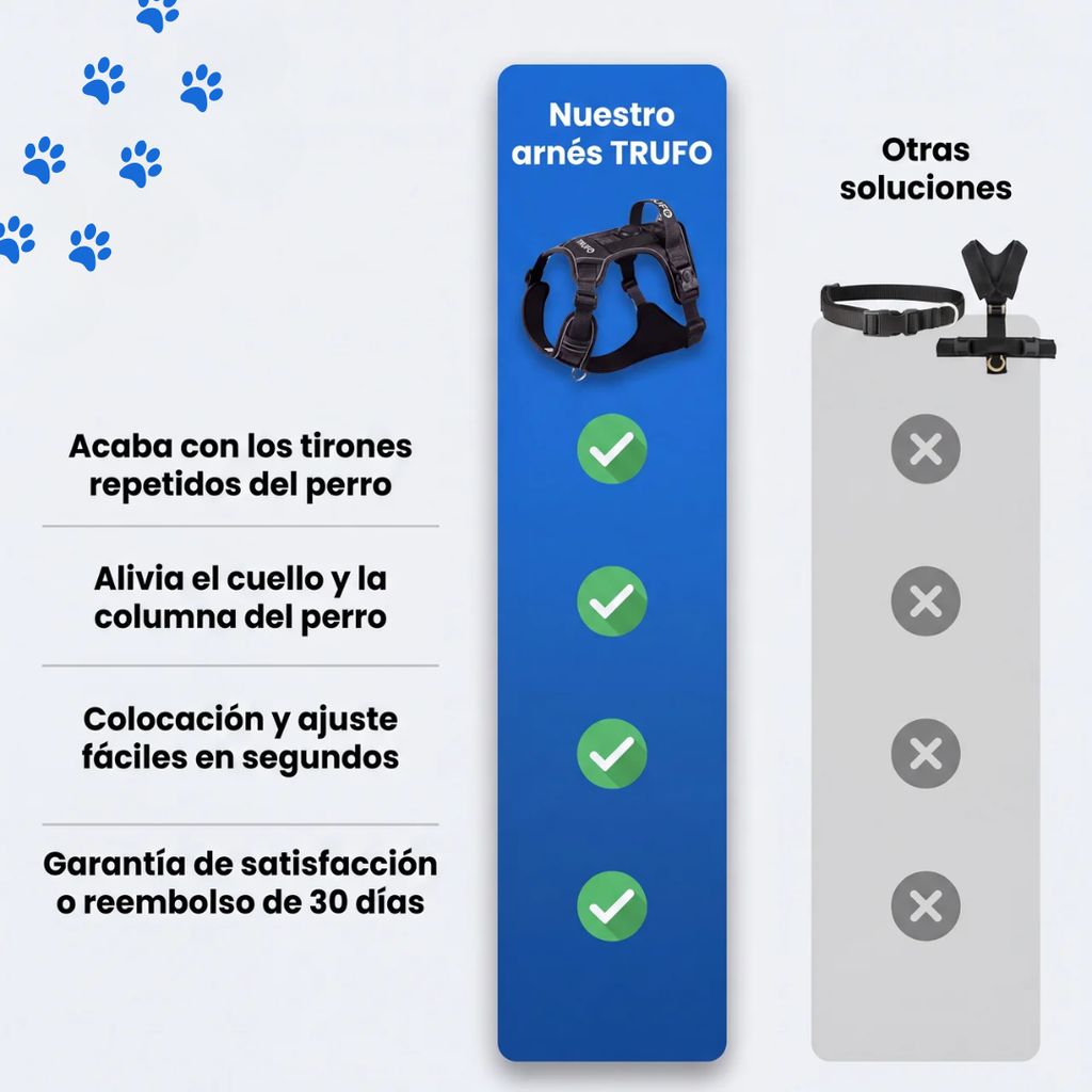 Arnés Antitirones para Perros